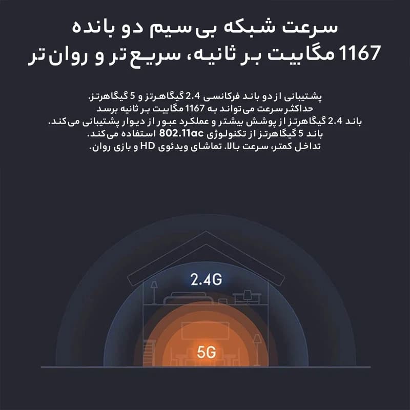 روتر بی‌ سیم شیائومی مدل Mi router 4A gigabit edition