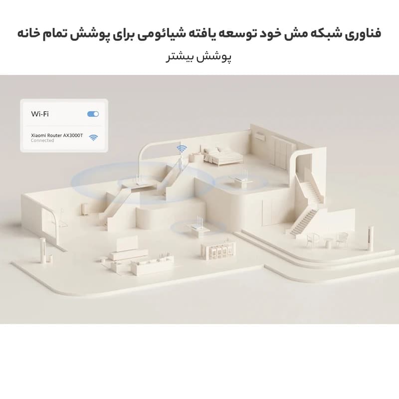 روتر شیائومی مدل Xiaomi router AX3000T