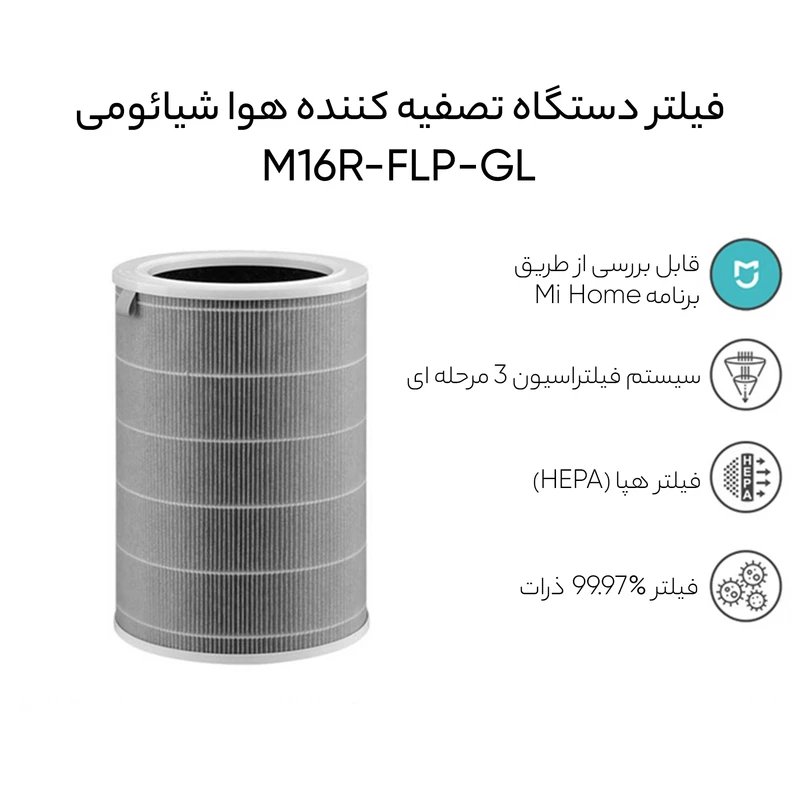 فیلتر دستگاه تصفیه کننده هوا شیائومی مدل M16R-FLP-GL